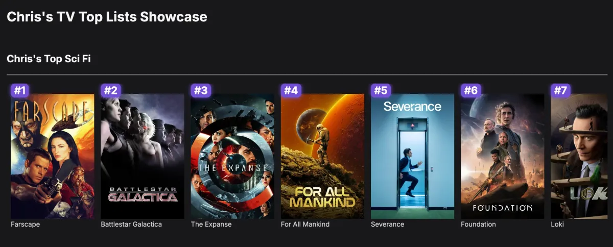 Introducing Showcases: Show Off Your Ranked Lists of TV Shows, Movies ...